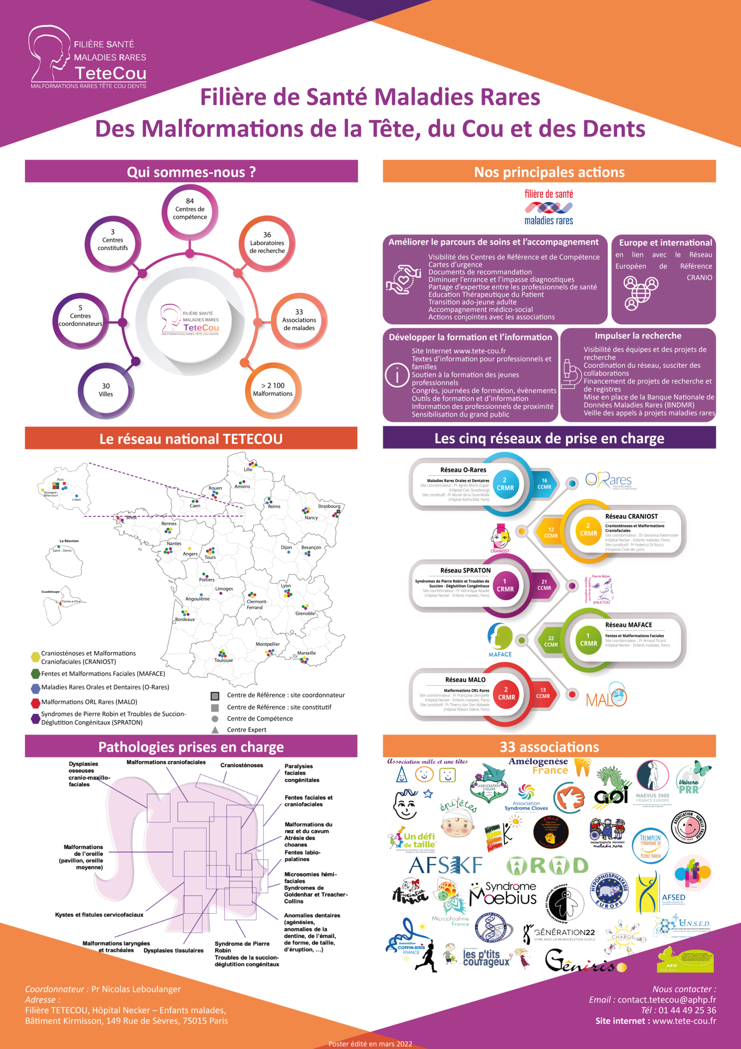 Poster TETECOU 050322